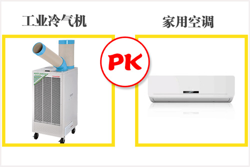 冬夏機電解答：為什么工業(yè)冷氣機比家用空調(diào)更貴？