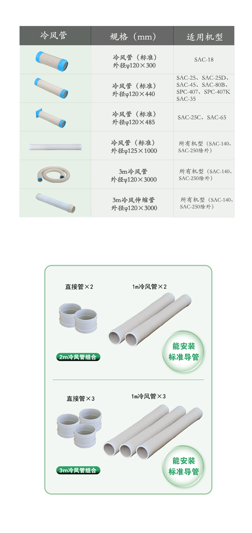 冷風(fēng)管1